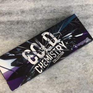 Sugarpill Cold Chemistry Palette